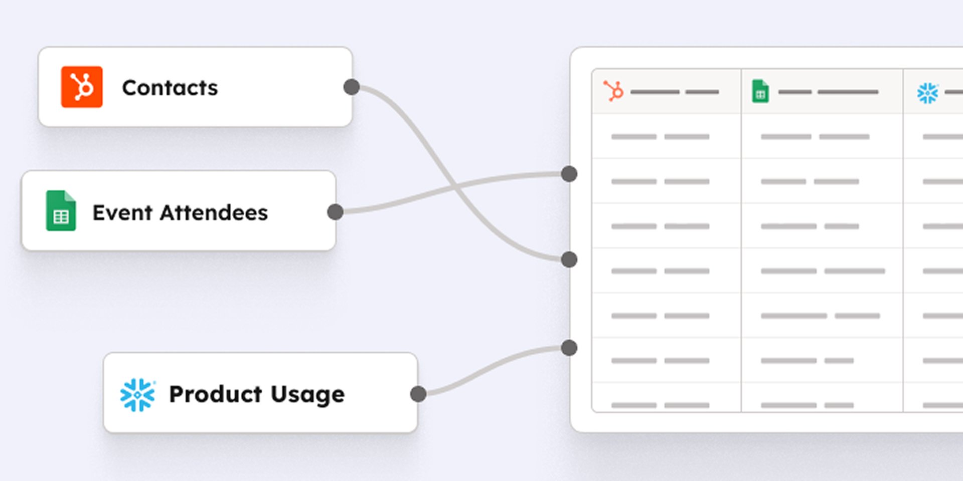 Descubre aplicaciones esenciales para la activación de datos